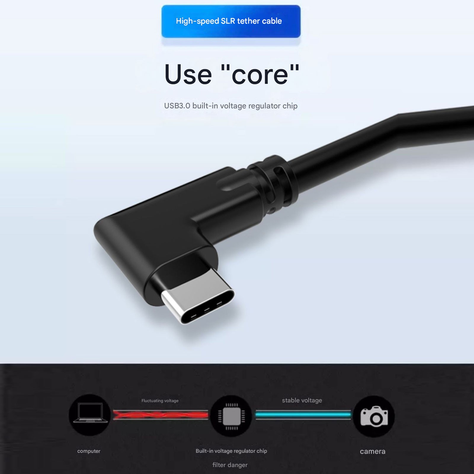 16ft or 10ft Link Cable for Oculus Quest 2/3 Type C-C PC Gaming & Charging Coks