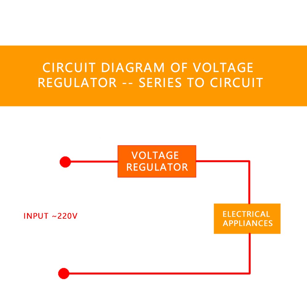 8000W Motor Speed Controller For High Power Voltage Regulation Popular