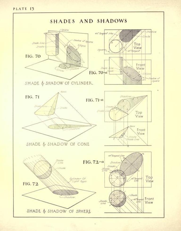 ARCHITECTURAL DRAWING & DESIGN - 141 BOOKS ON DVD - DRAW PLANS DRAFTING BUILDING