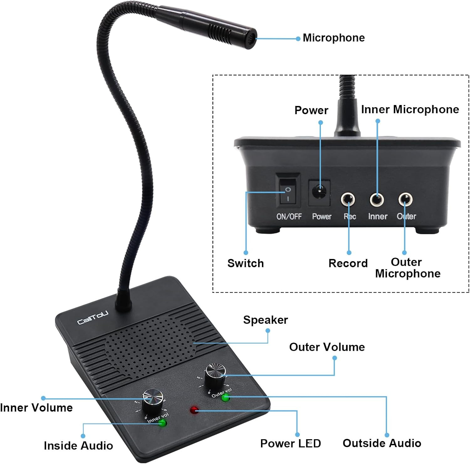 Window Speaker Intercom System,Dual Way Anti-Interference Intercommunication Mic