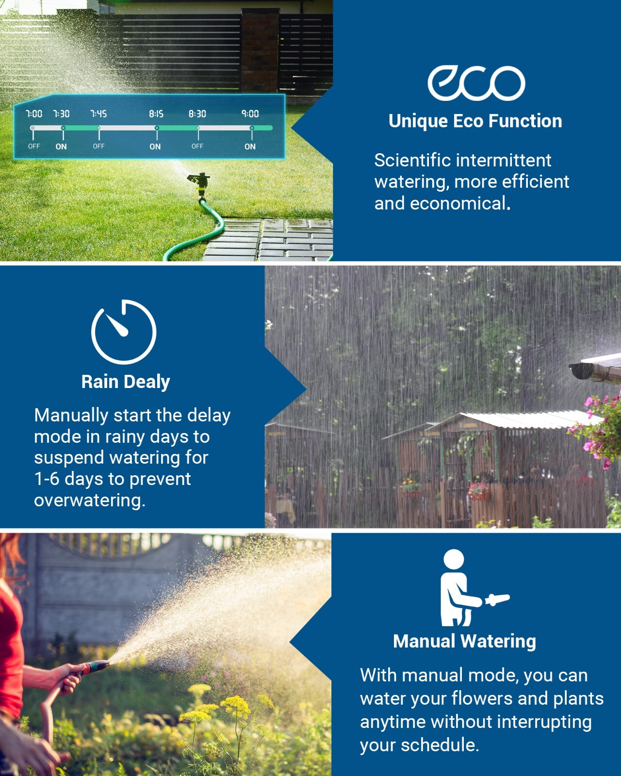 DEWENWILS Sprinkler Timer 3 Zone Hose Water Timer with 4 Programmable Procedures