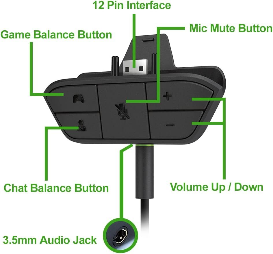 Official Xbox One Stereo Headset CZ2-00013