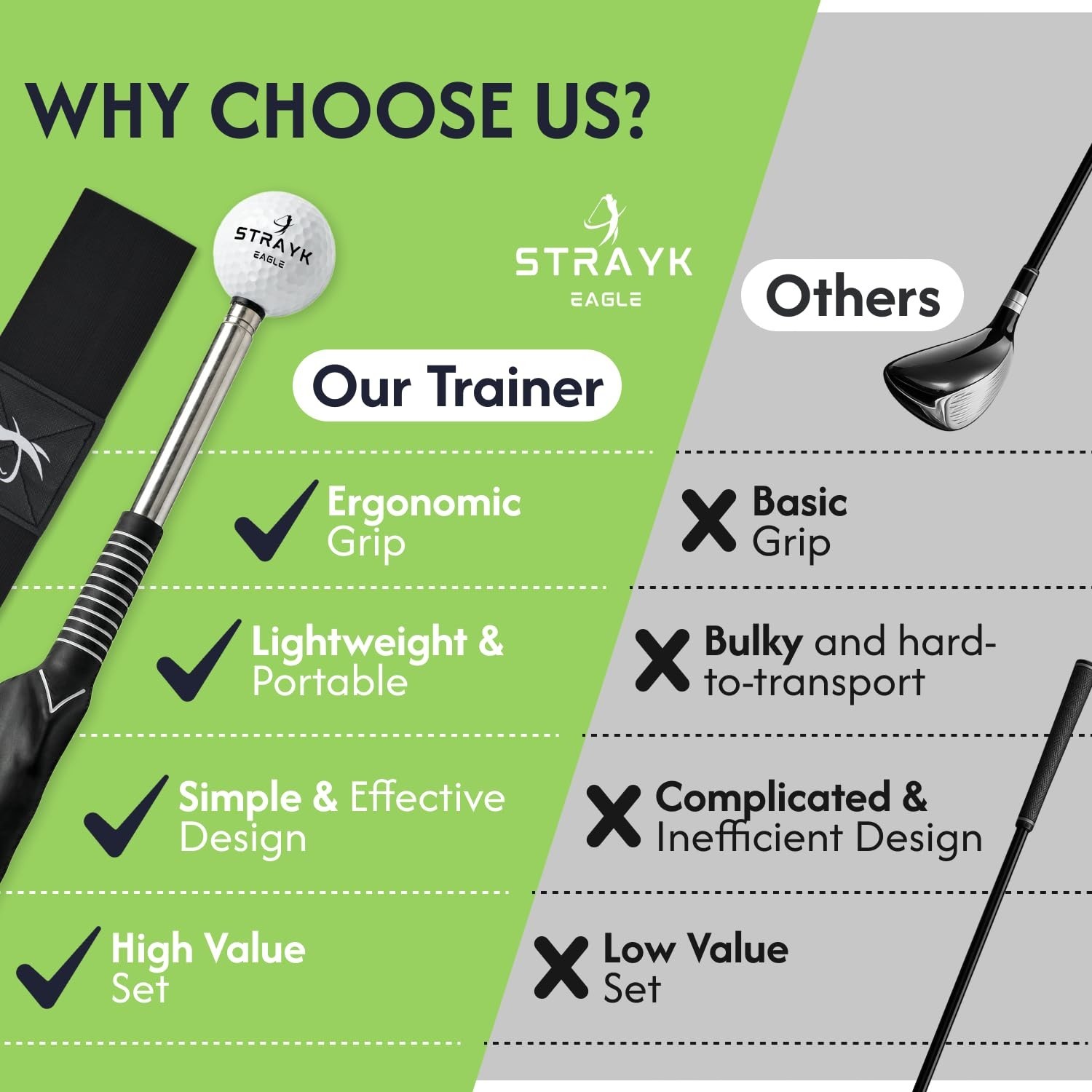 Retractable Golf Swing Trainer - Fix Your Slice - Improve Swing Tempo - Get I...