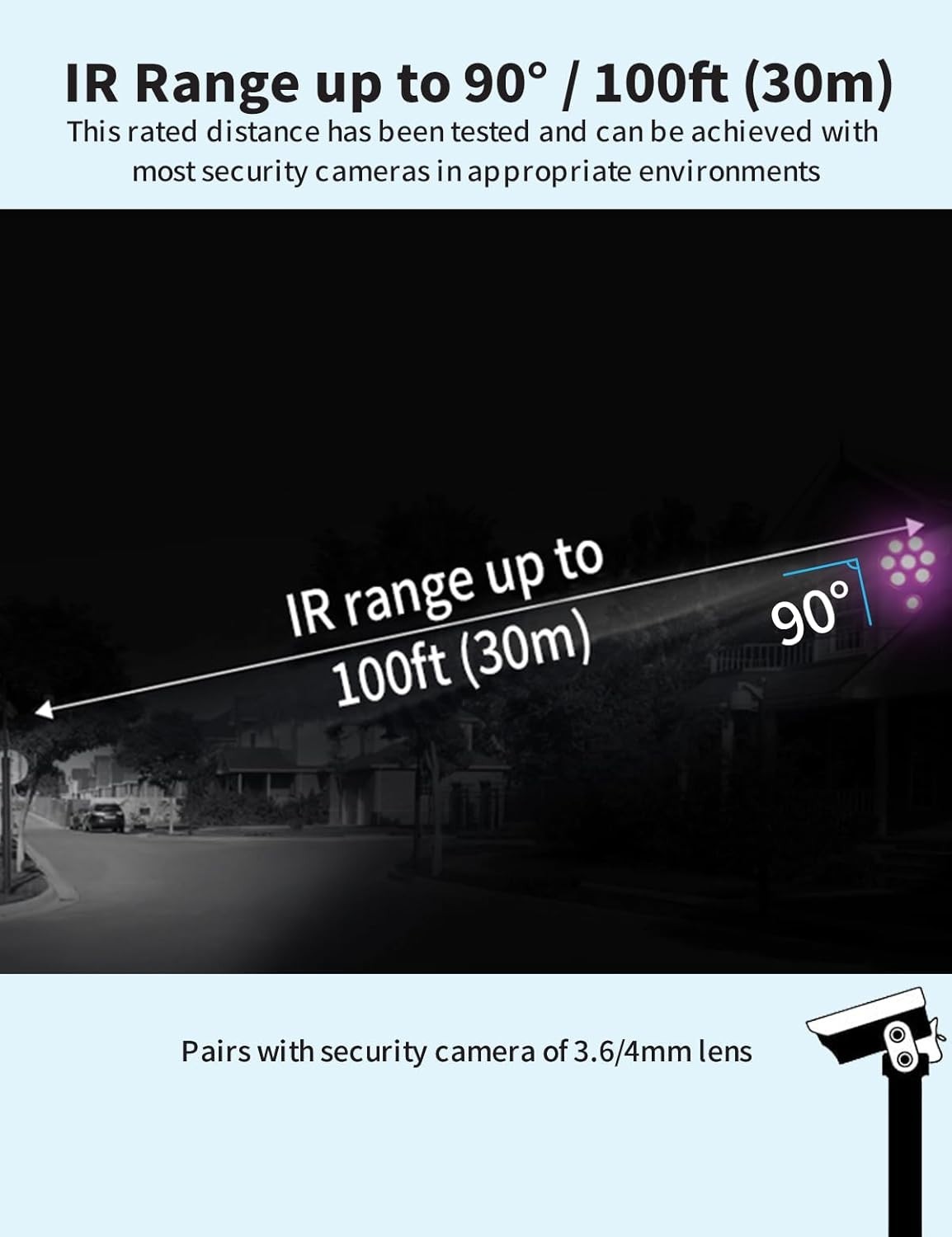 Automatic Night Vision 2-Pack Floodlights – Compatible with All Security Cameras
