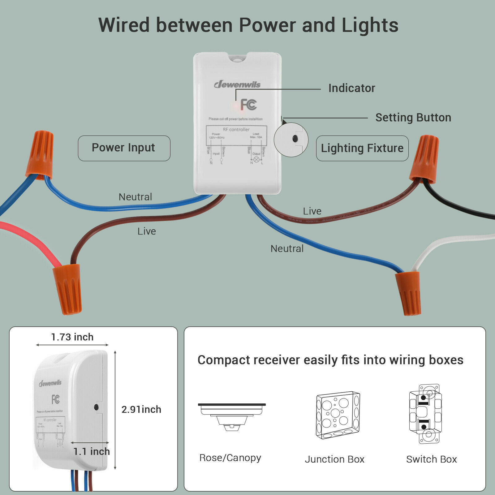 DEWENWILS Wireless Light Switch and Receiver Kit Remote Control Wall Switch