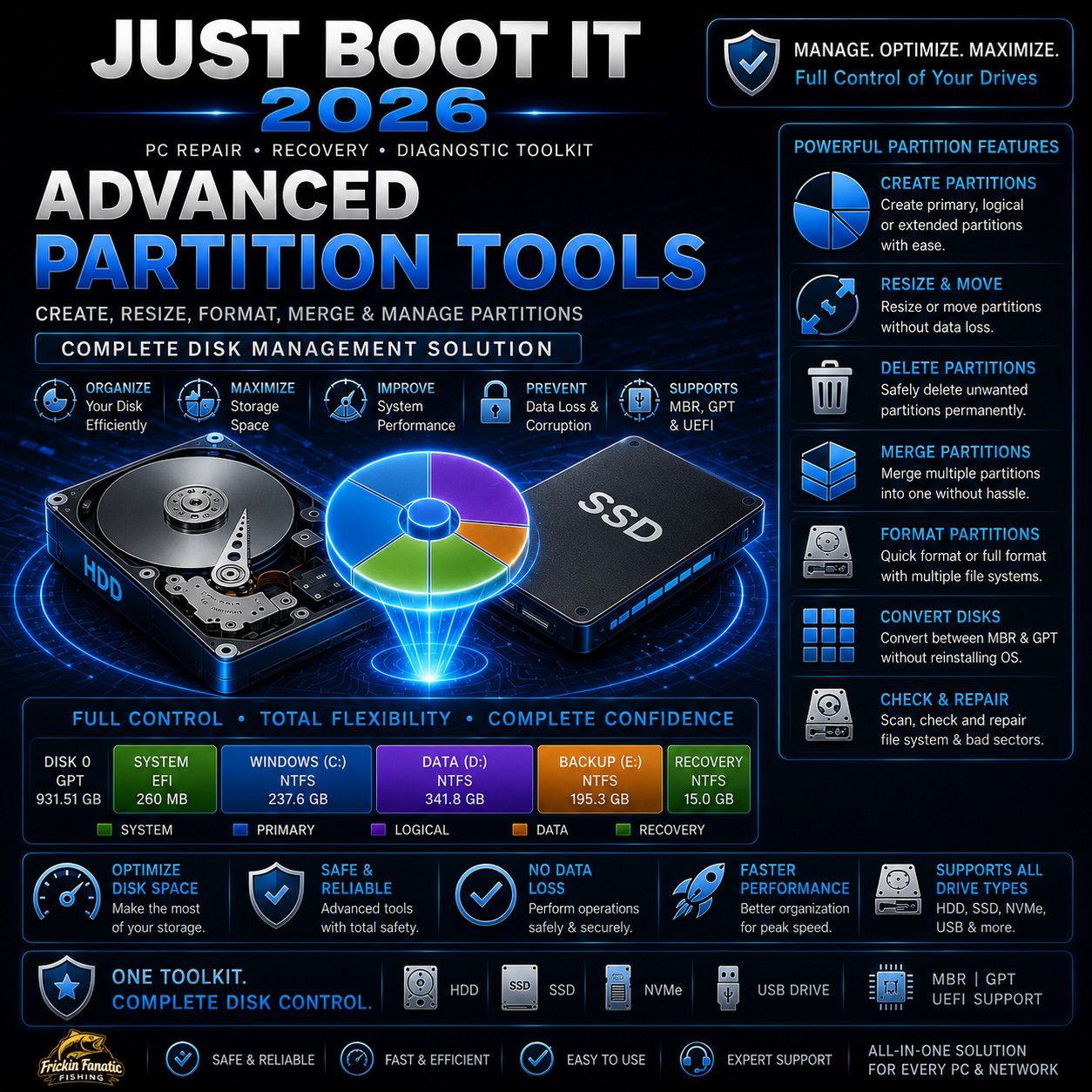 Just Boot It Ultimate Computer Repair Recovery Diagnostics Boot Toolkit Windows