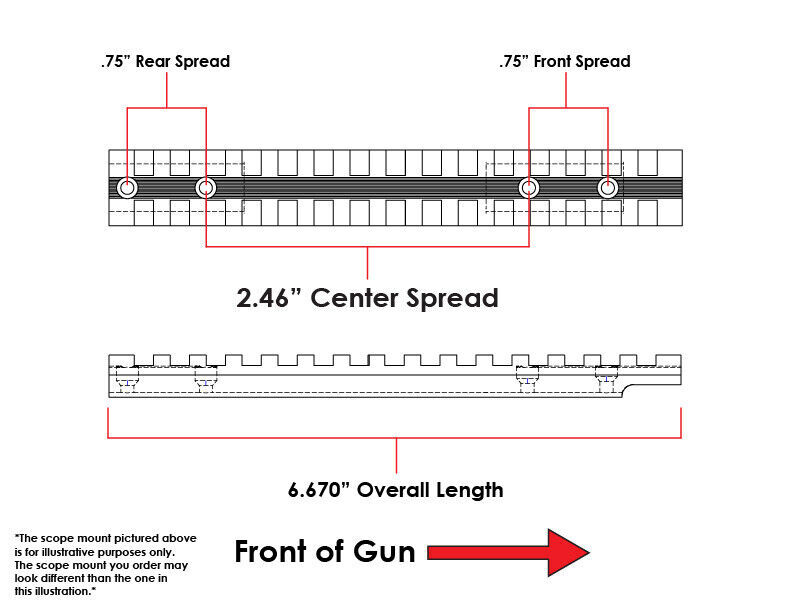 EGW Remington 710 / 770 Picatinny Rail Scope Mount - 40900