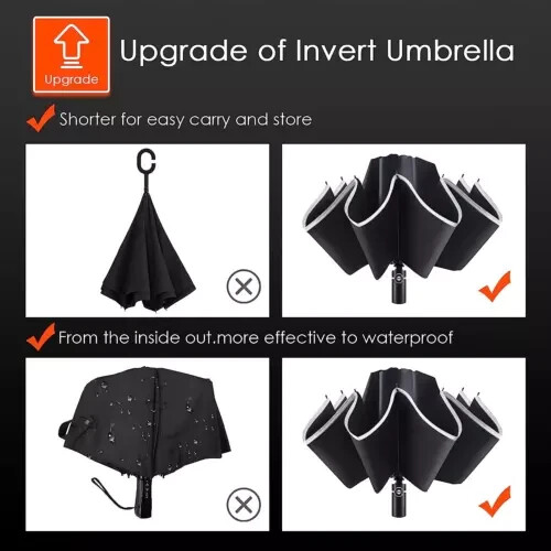 Bodyguard Inverted Umbrella Large Windproof Umbrellas for Rain Sun Travel Umb...