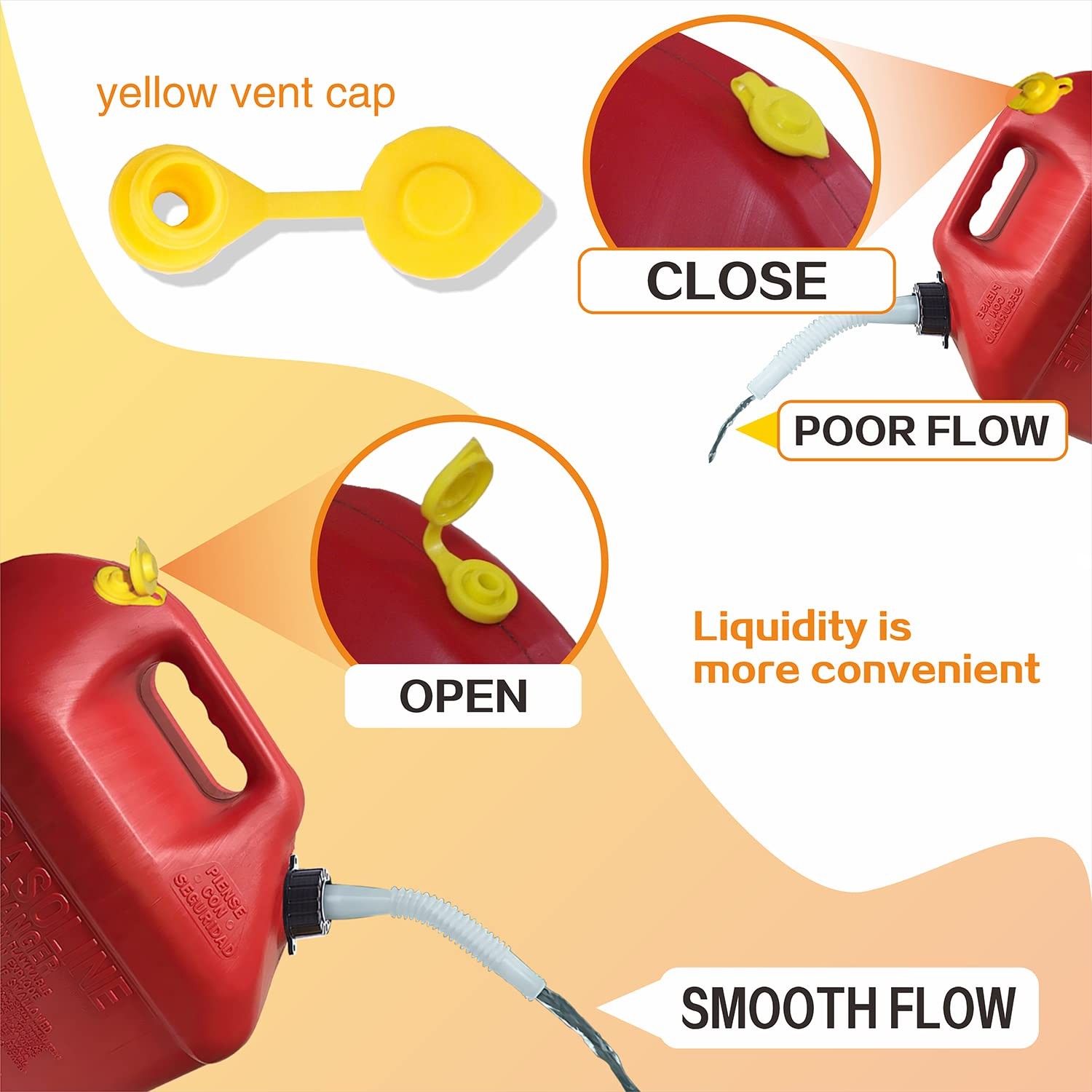 Replacement Gas Can Spouts Improved Design Flexible Pour Nozzle for White