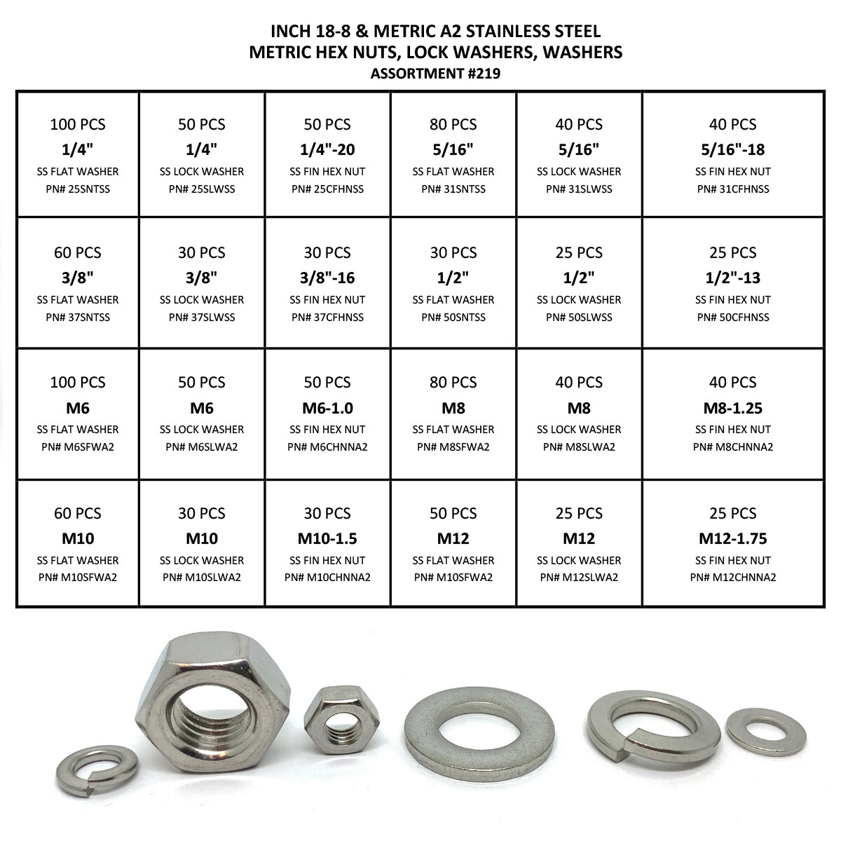 Inch & Metric STAINLESS Hex Nuts, Flat and Lock Washers Assortment 1141 Pcs