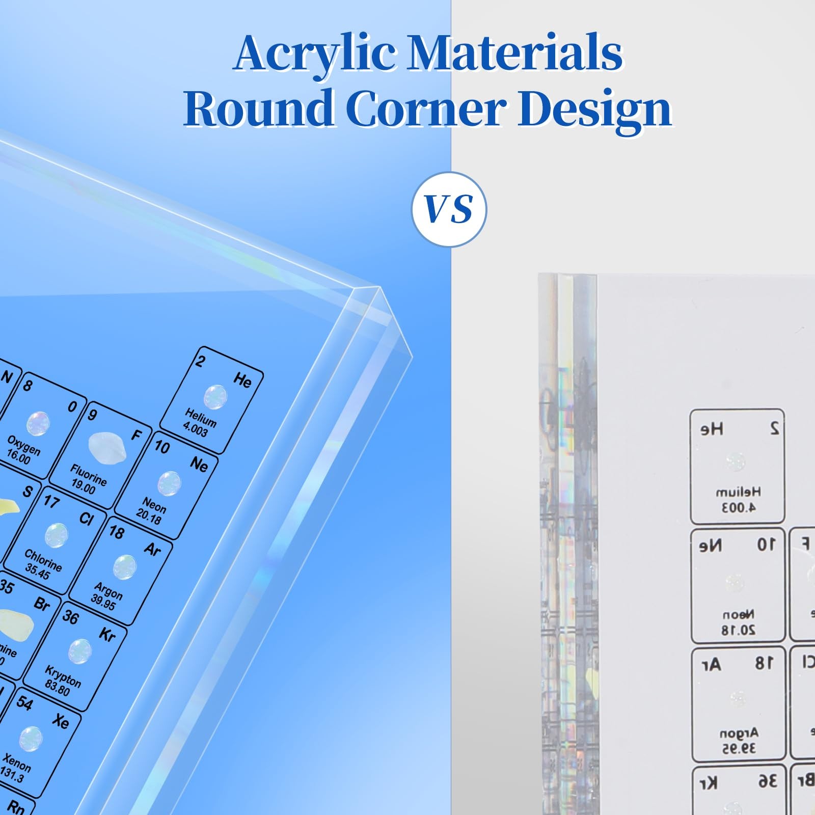 "Large Acrylic Periodic Table with Real Elements & LED Lights - Educational
