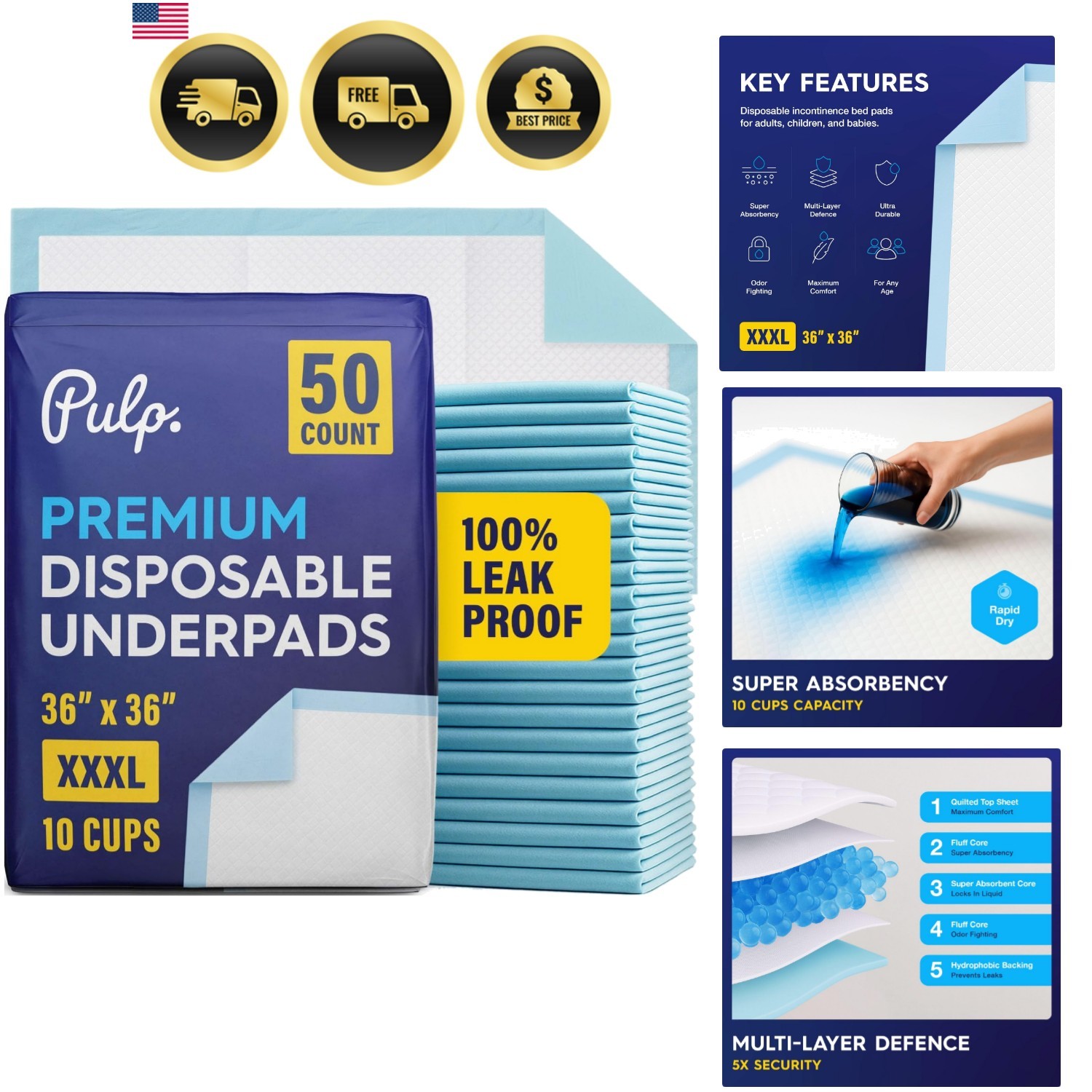 50 x Incontinence Underpads 36" x 36" | XXXL Bed Pads Disposable Adult | Supe...