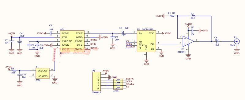 AD9833 Signal 0-12.5MHz Generator Module Square/Triangle/Sine Wave DDS