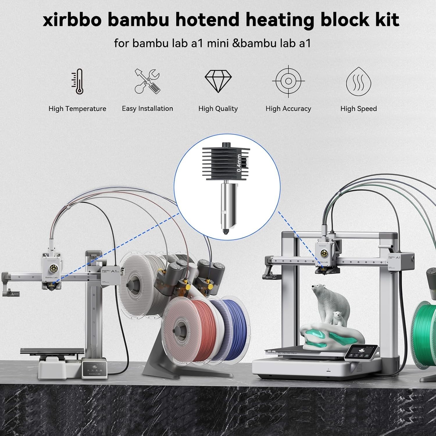 3D Printer Hotend for Bambu Lab A1 Mini 0.4mm a1 Extrusion Head, Removable Ha...