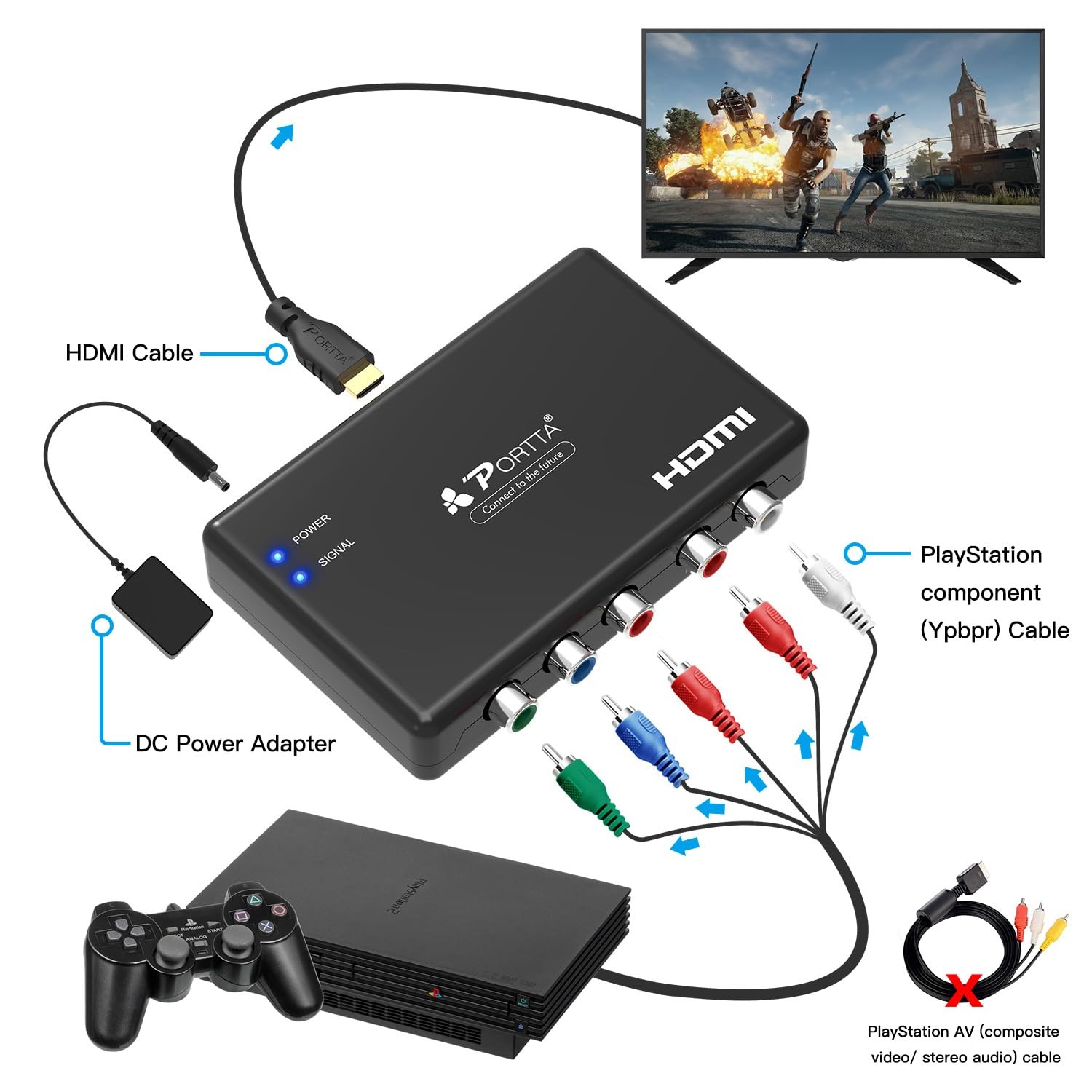 Component to HDMI Converter Support 1080P for PS2 PS3 Xbox HD Devices