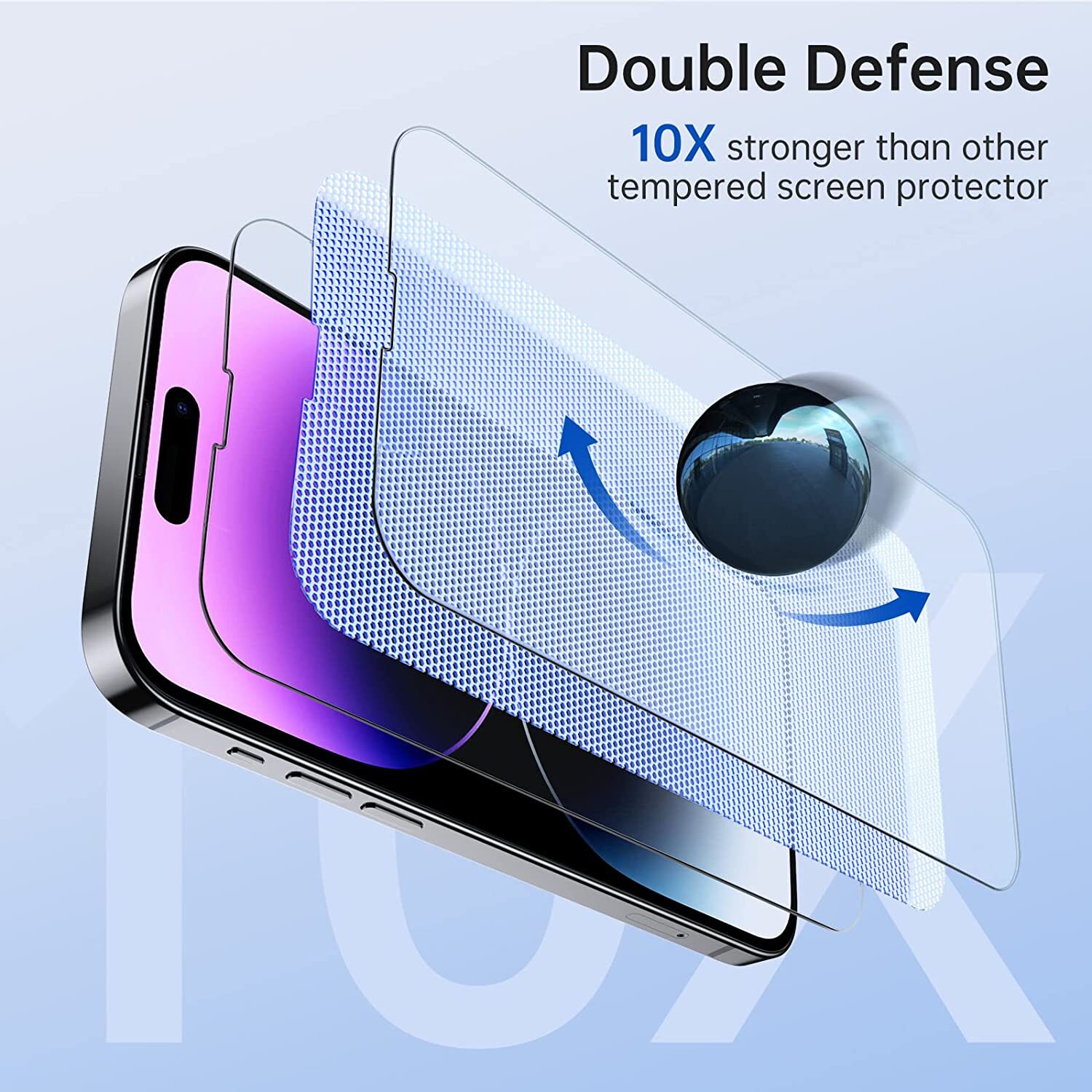 For iPhone 15 14 13 12 11 Pro Max Tempered Glass Screen Camera Protector