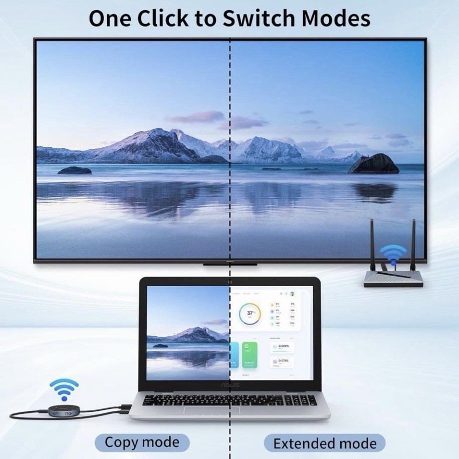 Wireless HDMI Transmitter & Receiver With Wireless HDMI Converter Dongle Adapt