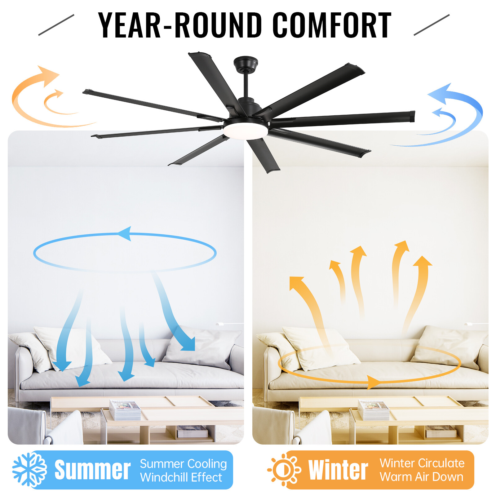 Large 72in Smart Ceiling Fan DC Motor 8 Blade LED Light Remote Control Timer APP