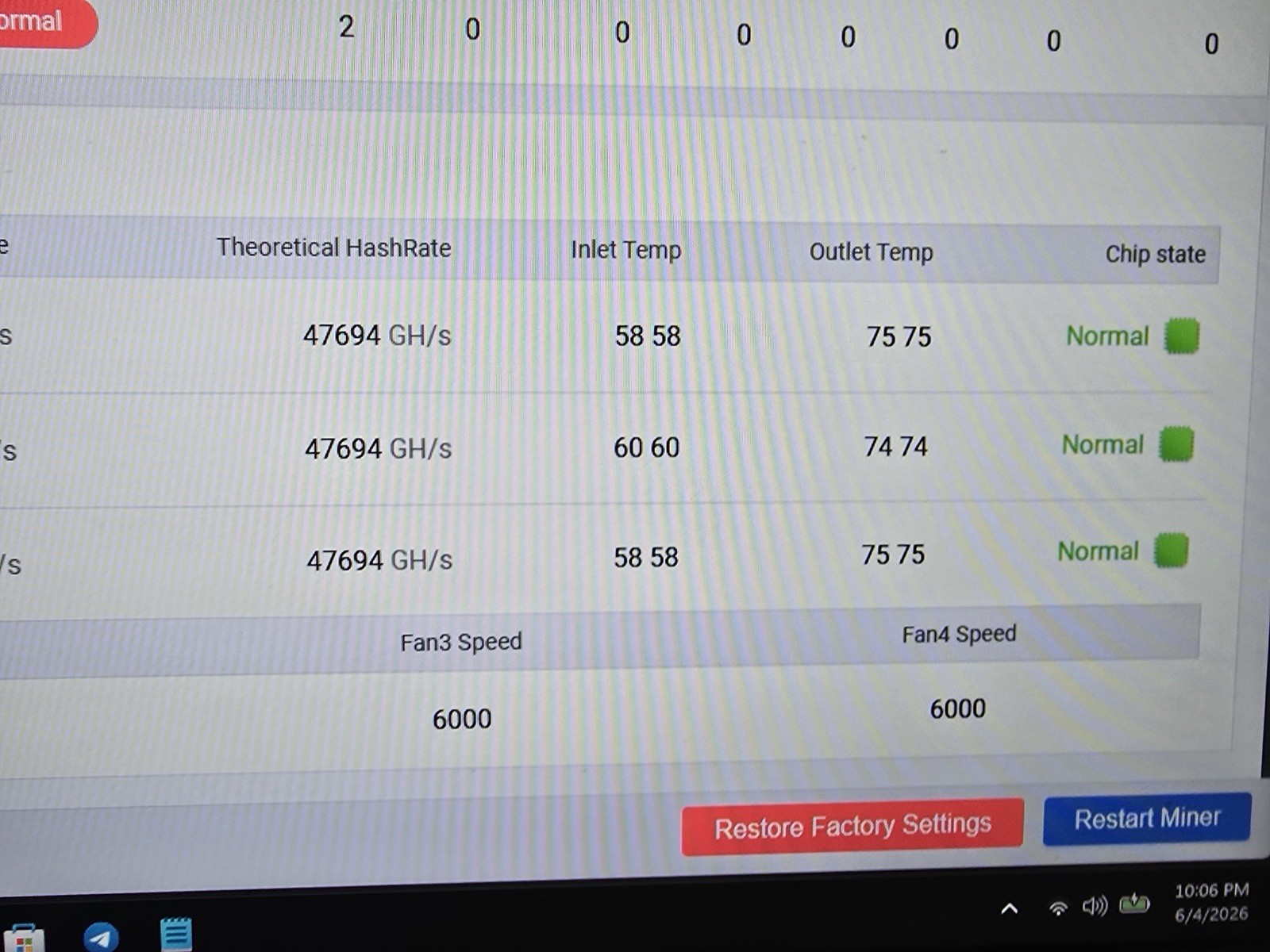 Bitmain Antminer S19 XP Hashboard BHB56801 V2.2000 Working Stable Hashrate