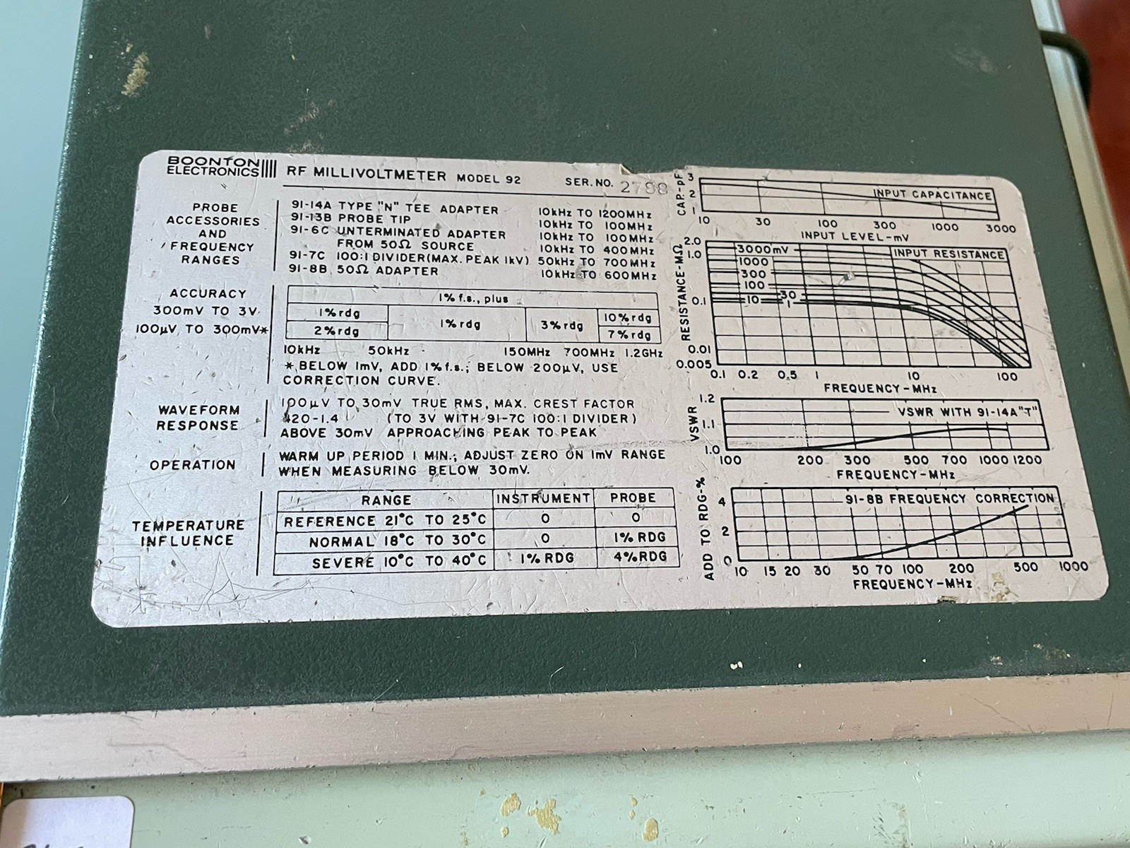 Boonton RF Millivolt Meter Model 92B No Probe Powers On As Is