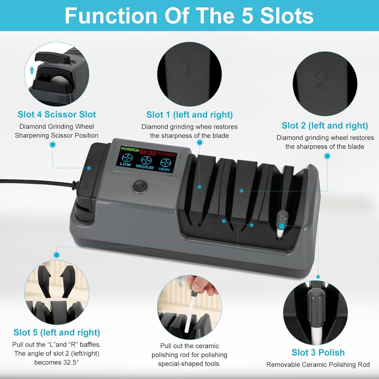 5 in 1 Electric Knife Sharpener-3 Rotational Speed Adjustable Knife Sharpener