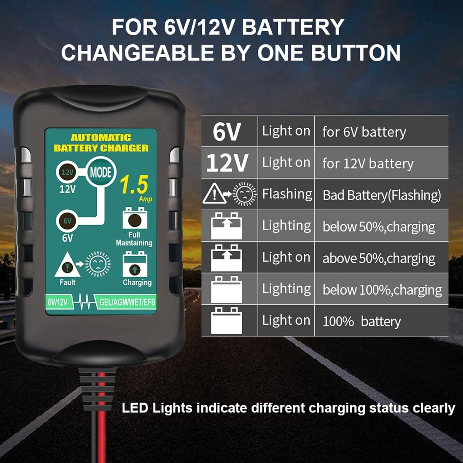12V / 6V Battery Trickle Charger Maintainer, 1.5A Automatic Smart Float Black