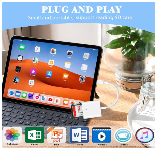 SD Card Reader USB C for iPhone 16/15/iPad/MacBook/iMac/Galaxy/Android White New