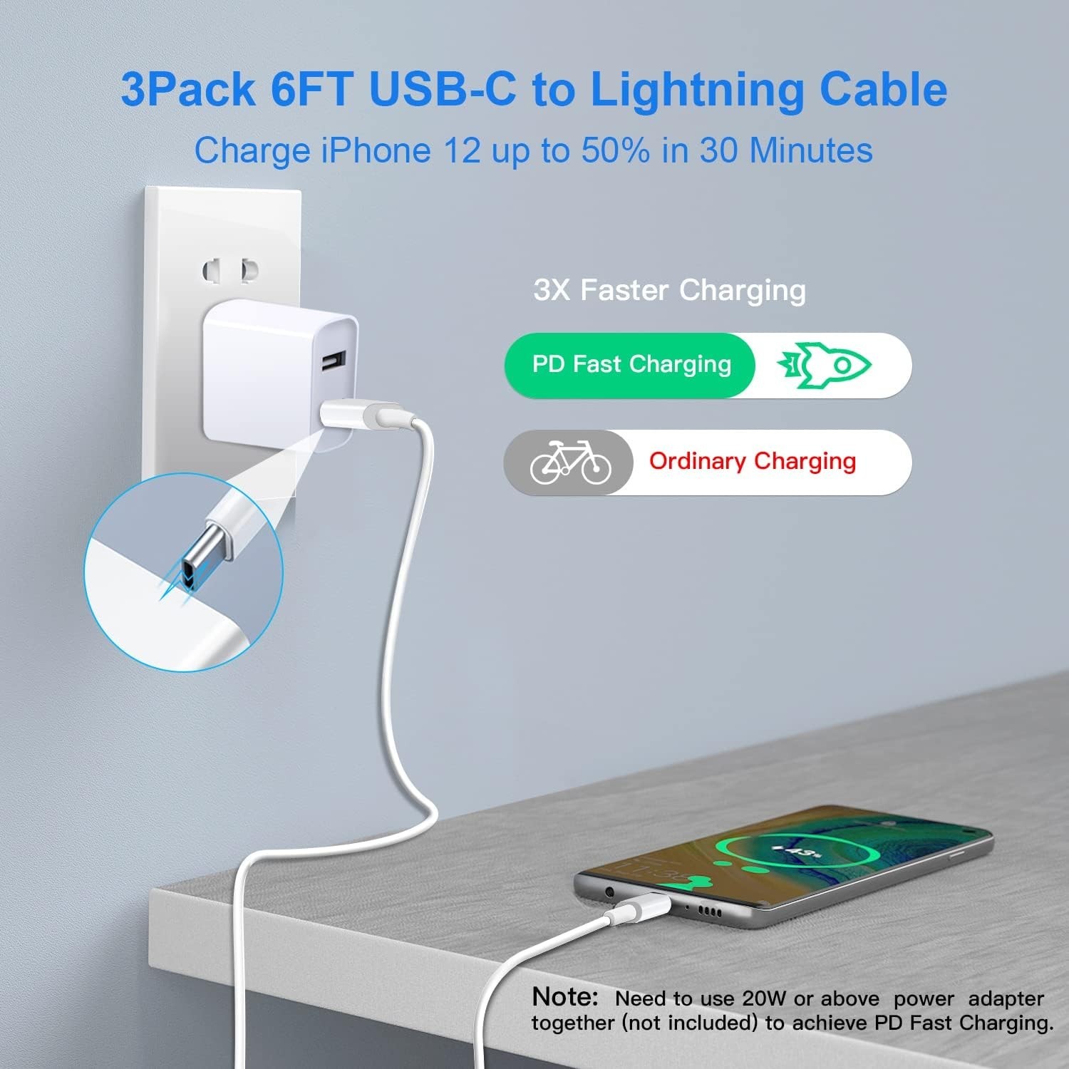 USB C to Lightning Cable 3Pack 6FT [MFi Certified] iPhone Fast Charger Cable USB
