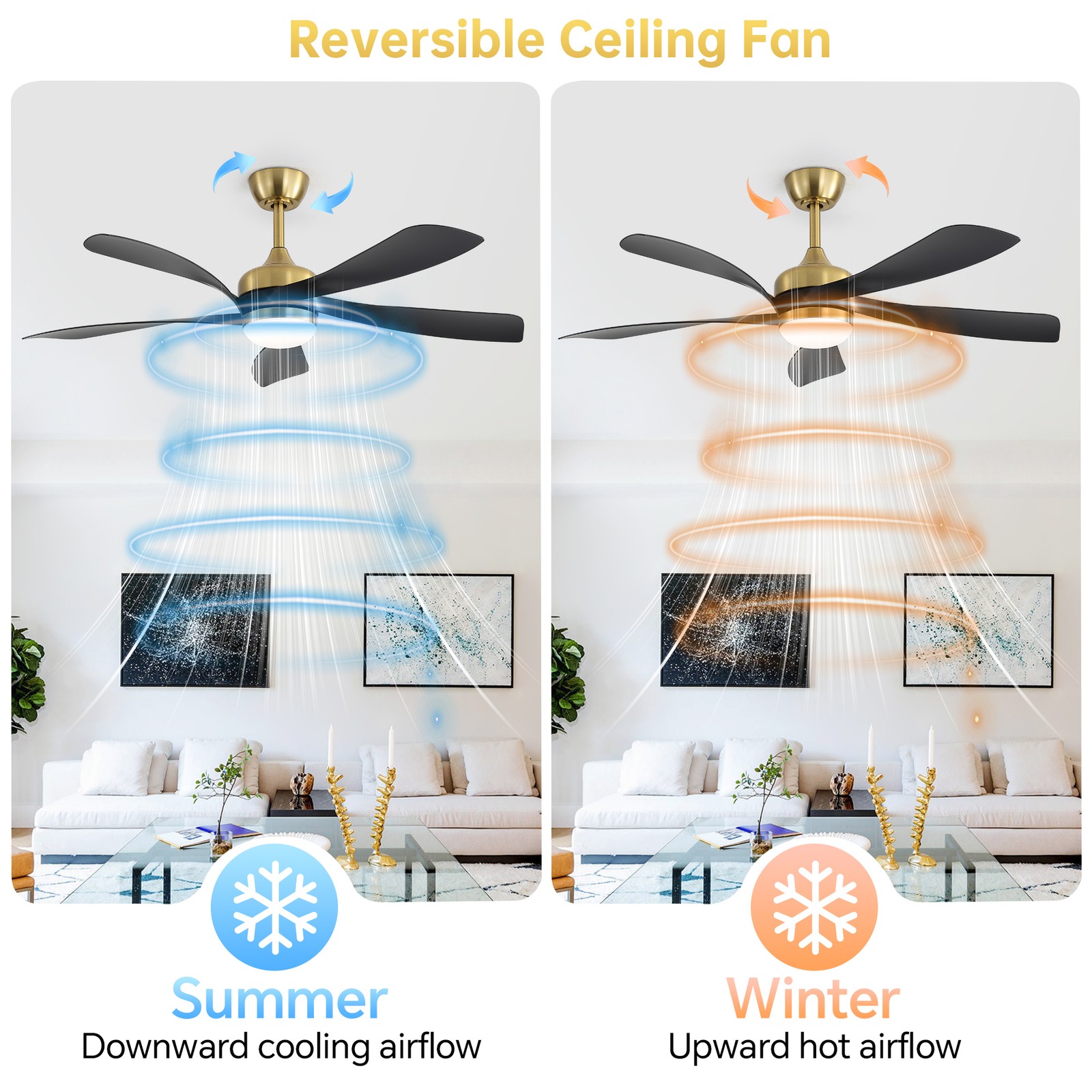 52" Ceiling Fan with Light,Remote Contol,Adjustable Dimmable Lighting Silent DC