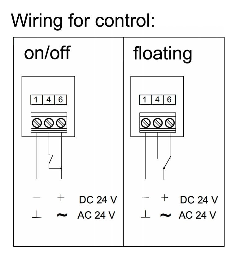HVAC Damper Actuator 24VAC DC On/Off Floating Non-Spring Return Zone Control