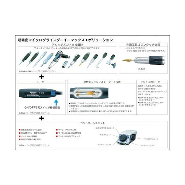 NSK Nakanishi ENK-250T Torque Motor (8087) for E-max EVOlution jp