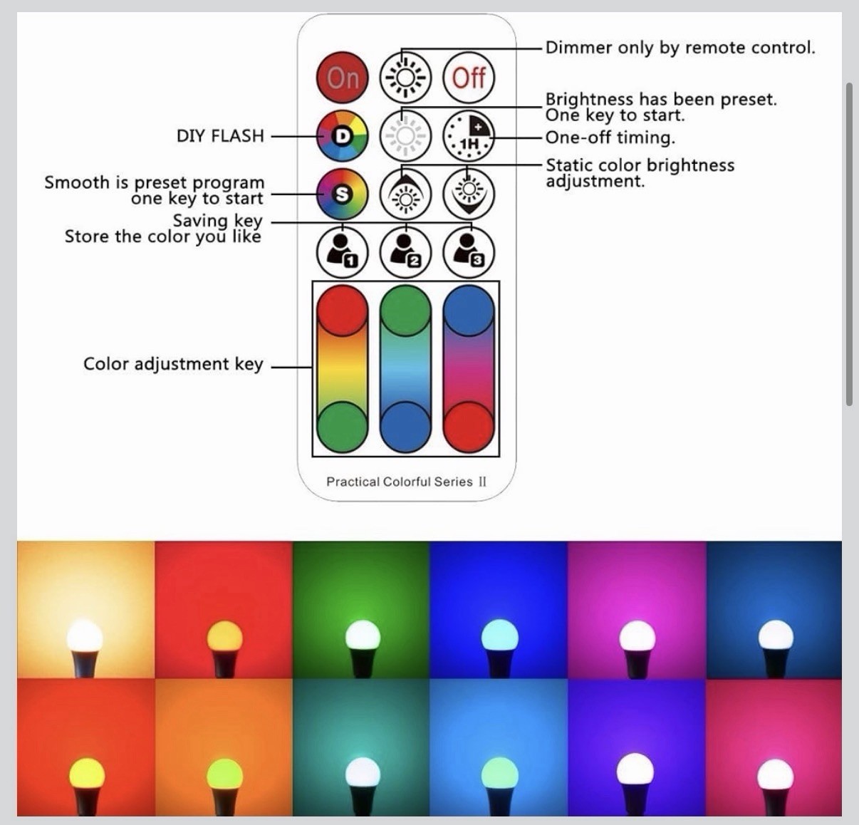 ILC Color Changing LED Light Bulb, 120 Colors