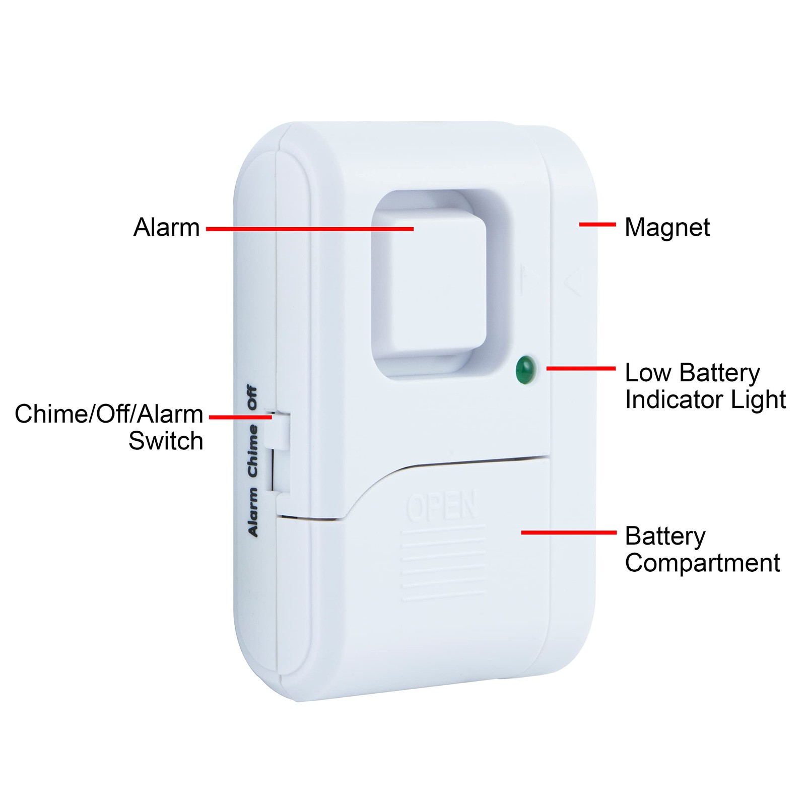 Magnetic Window and Door Alarm (2-Pack) 2 Pack, White