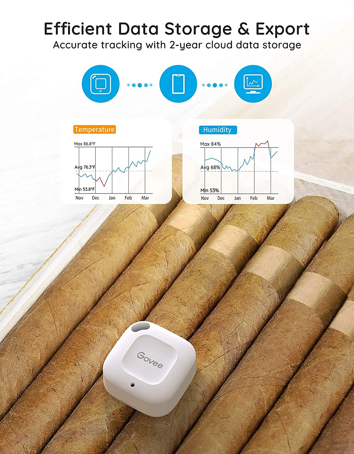 Govee Bluetooth Hygrometer Thermometer, Wireless Thermometer, Mini Humidity Sens