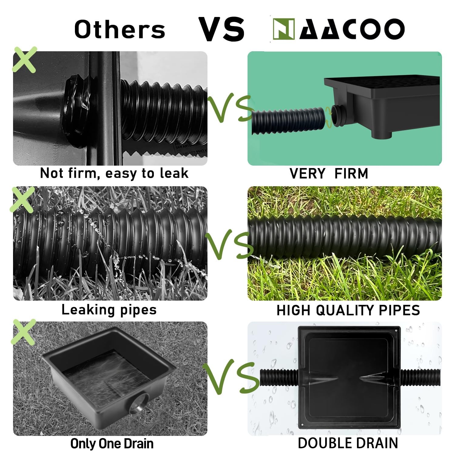Gutter Downspout Extensions, Upgraded 12x12in Catch Basin Low Profile Downspo...