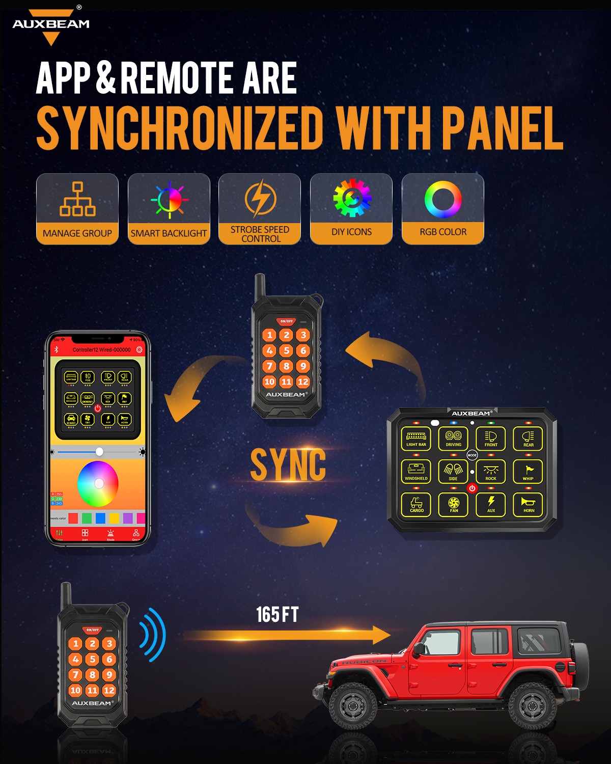 Auxbeam RGB 12 Gang Bluetooth Switch Panel Pod AC-1200 Wireless Remote Control