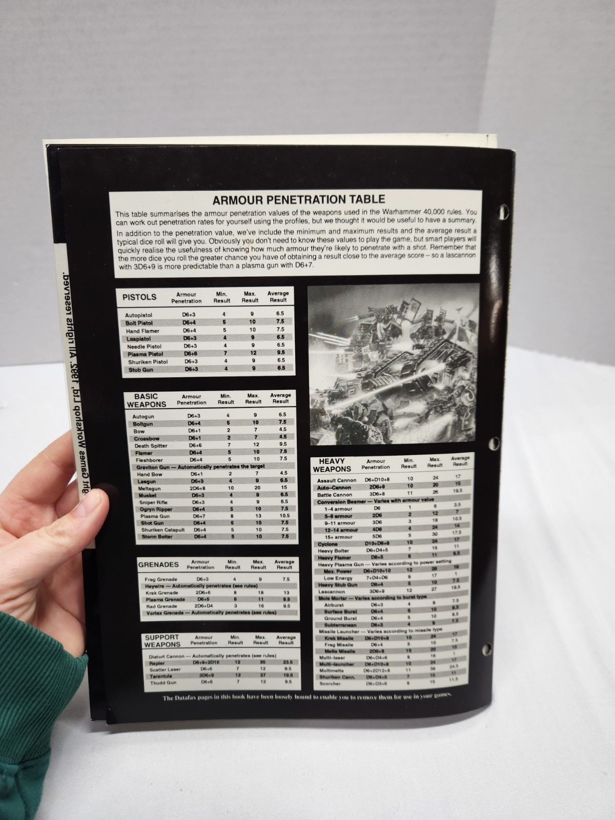 Games Workshop Warhammer 40k Vehicle Manual - 1992 Read