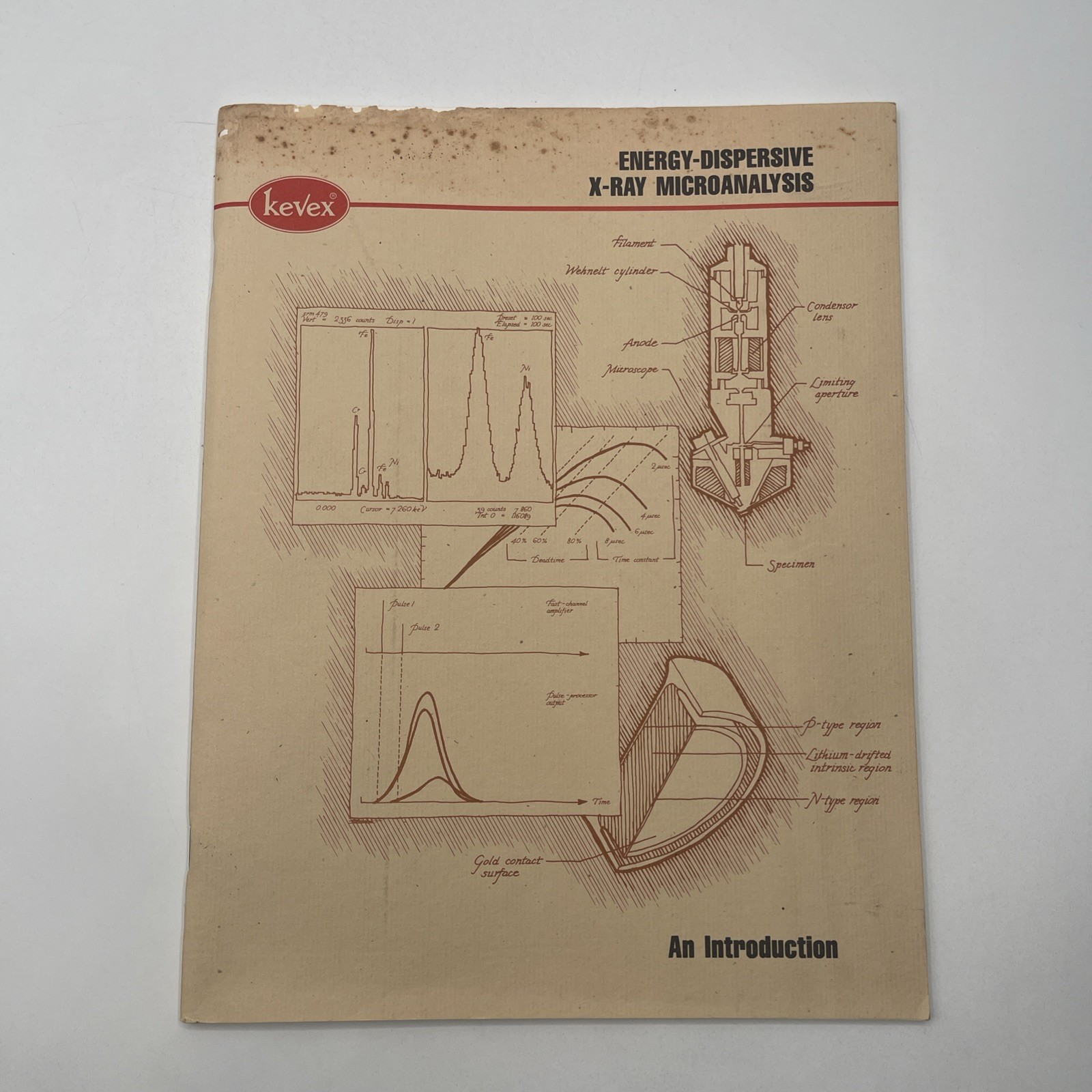 Energy-Dispersive X-Ray Microanalysis An Introduction Kevex Corporation 1983