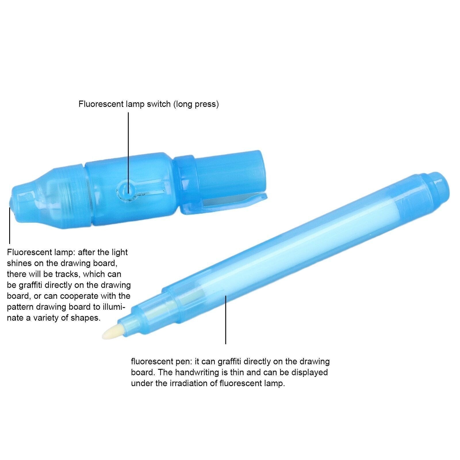 Fluorescent Drawing Board Stimulate Innovation Potential Improve Creativity