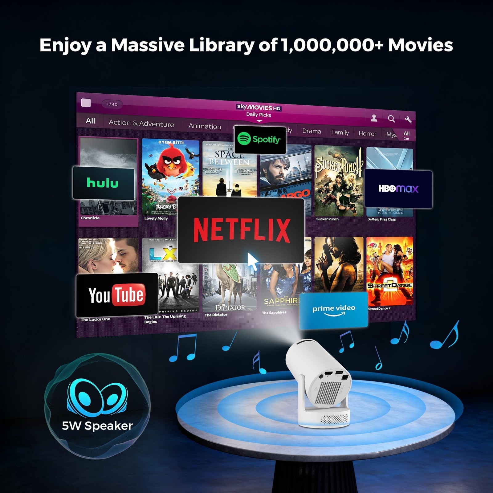 Mini Projector with Wifi and Bluetooth, 4K Portable Projector with 5W Speaker...