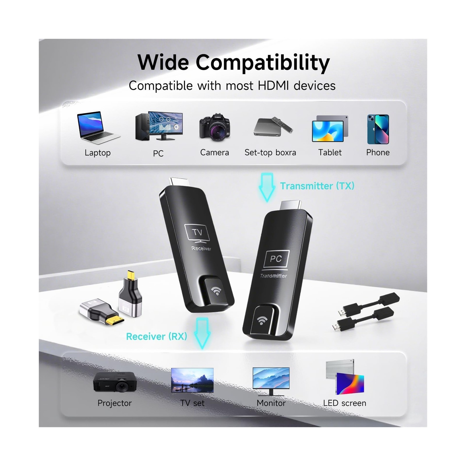 Wireless HDMI Transmitter and Receiver 328FT/100M,5.8G/2.4G Display Adapter D...