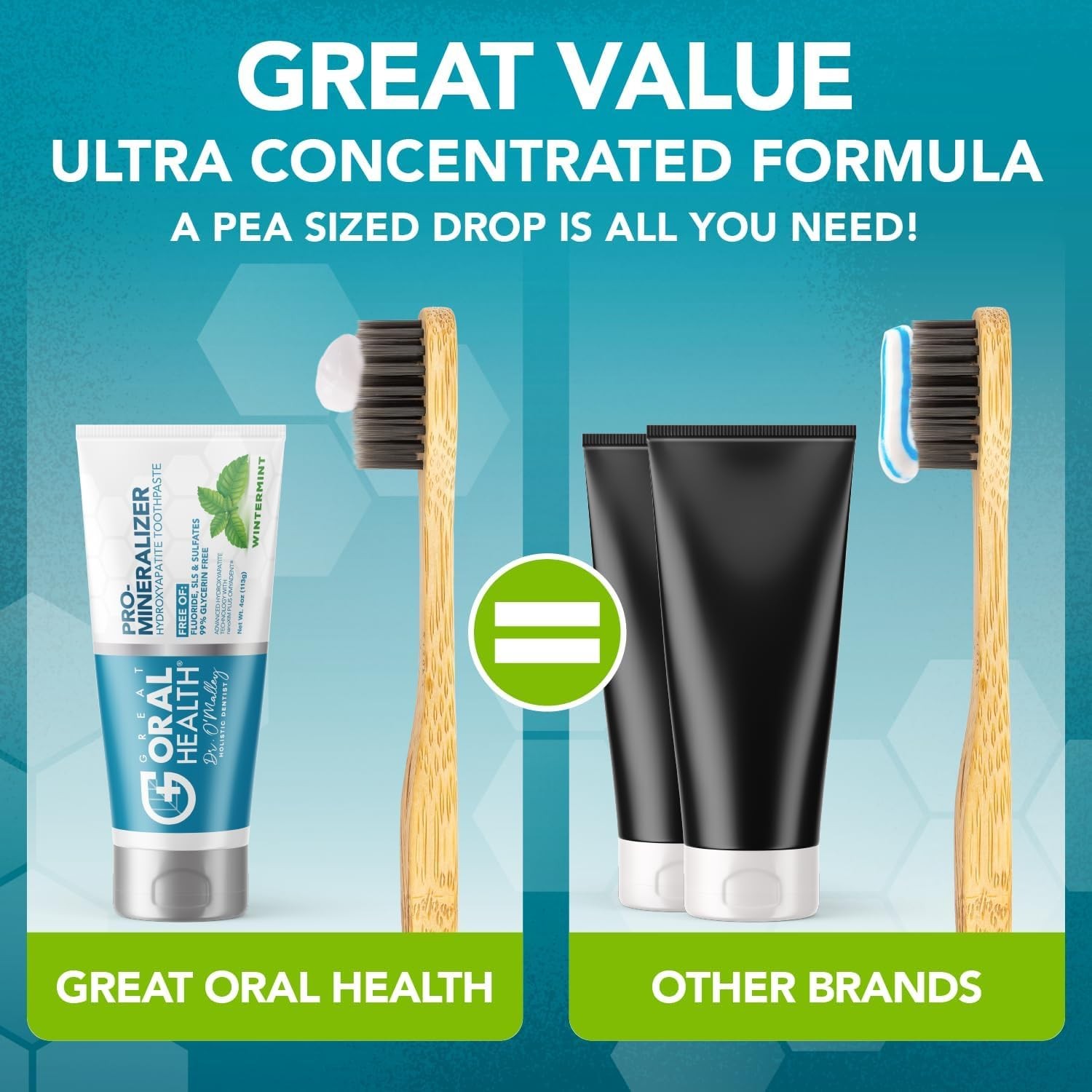 Nano hydroxyapatite Toothpaste Fluoride Free | Pro Remineralizing Toothpaste ...