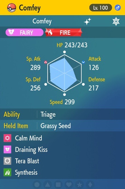 Pokemon Scarlet and Violet 6iv Shiny Max EV Comfey