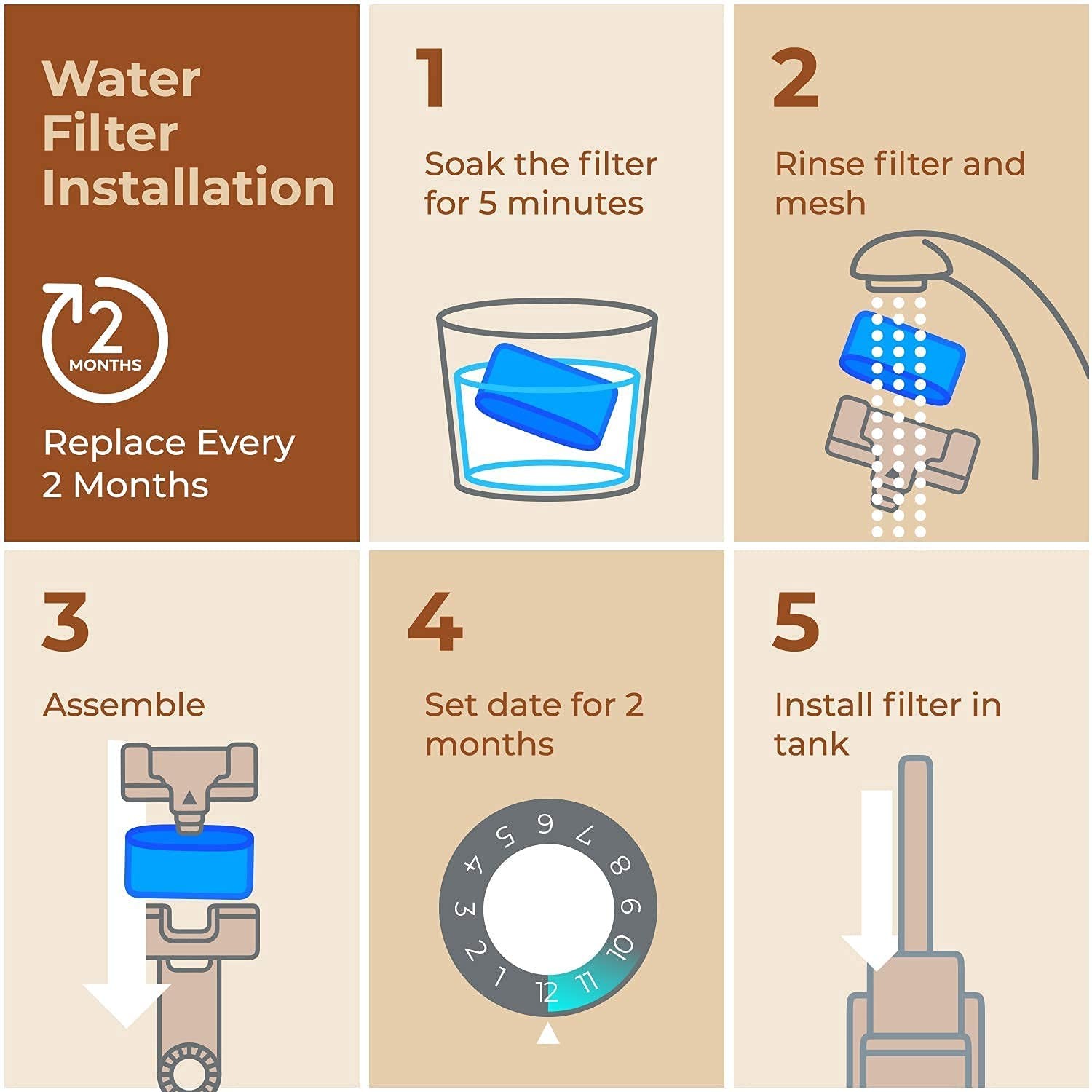 Keurig Filter Replacement, 12 Pack Compatible Charcoal Water Filter Replaceme...