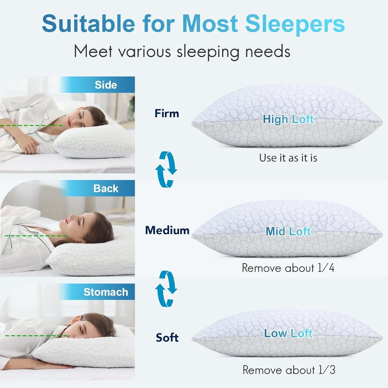 Cooling Pillow for Sleeping Adjustable Memory Foam Bed Pillow with Removable ...