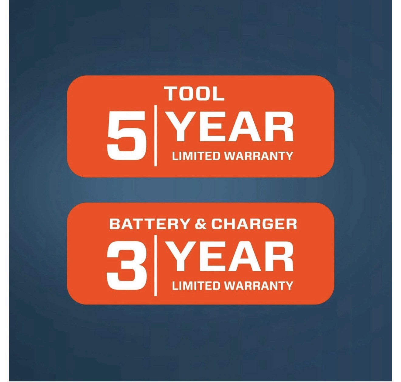 Senix 2-Tool Cordless Kit with 1/2" Drill Driver & 1/4" Impact Driver