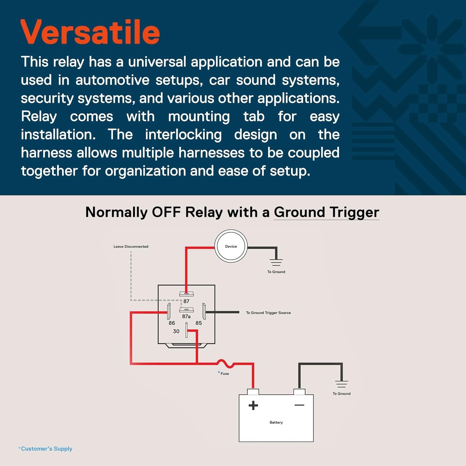 True MODS 6 Pack Bosch Style 5-Pin 12V Relay Kit [Interlocking Harness Socket Ho