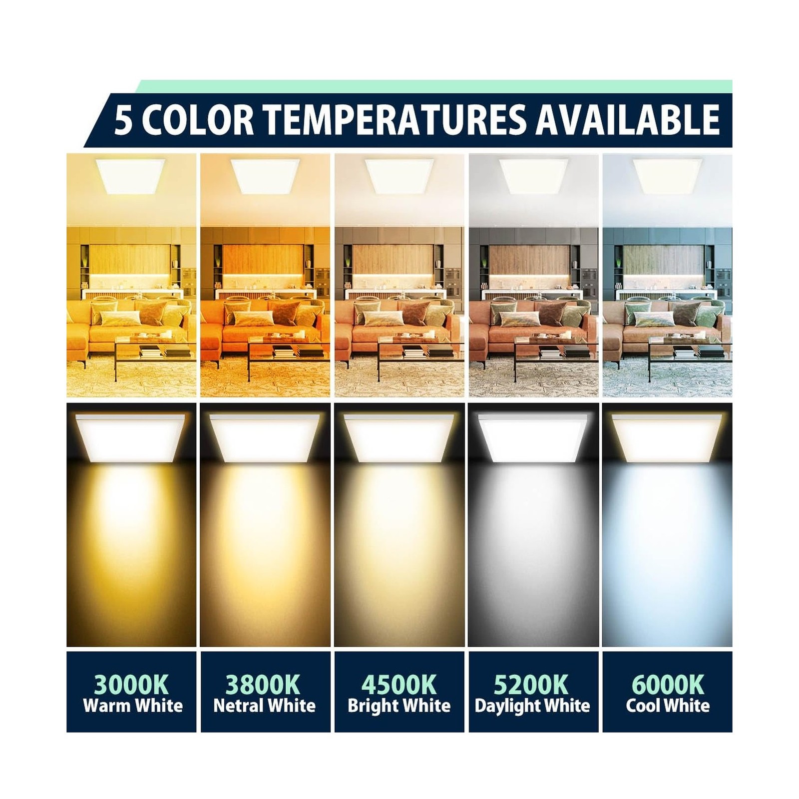 Allsmartlife 2x2 LED Flat Panel Light 6-Pack, Dimmable, 5CCT Options (3000K-6...