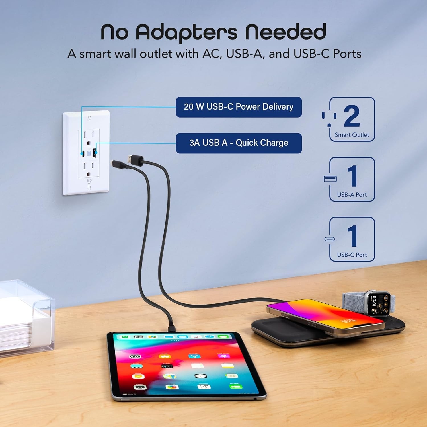 Smart Outlet with Overload Protection & Voice Control - Embed Automation Today!