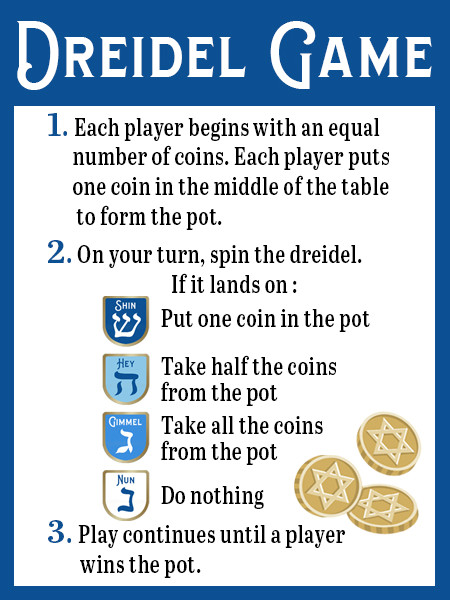Ganz Charm, Dreidel Game (EX24922)